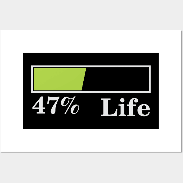 47% Life Wall Art by Qasim